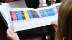 Boleta Única de Papel: las siete claves de la forma de votar que debuta a nivel nacional