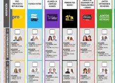 Elecciones 2025: para la Cámara Nacional Electoral, la Boleta Única de Papel tuvo un